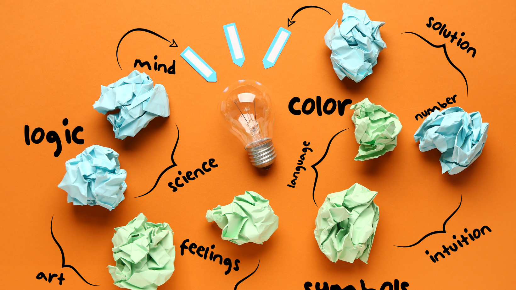 Innovation: A Deep Dive into the Creative Thinking Process ...